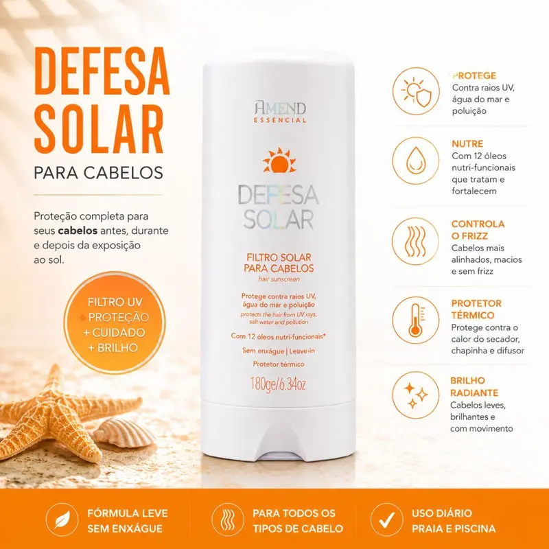 PROT CAP AMEND DEF SOL 180G